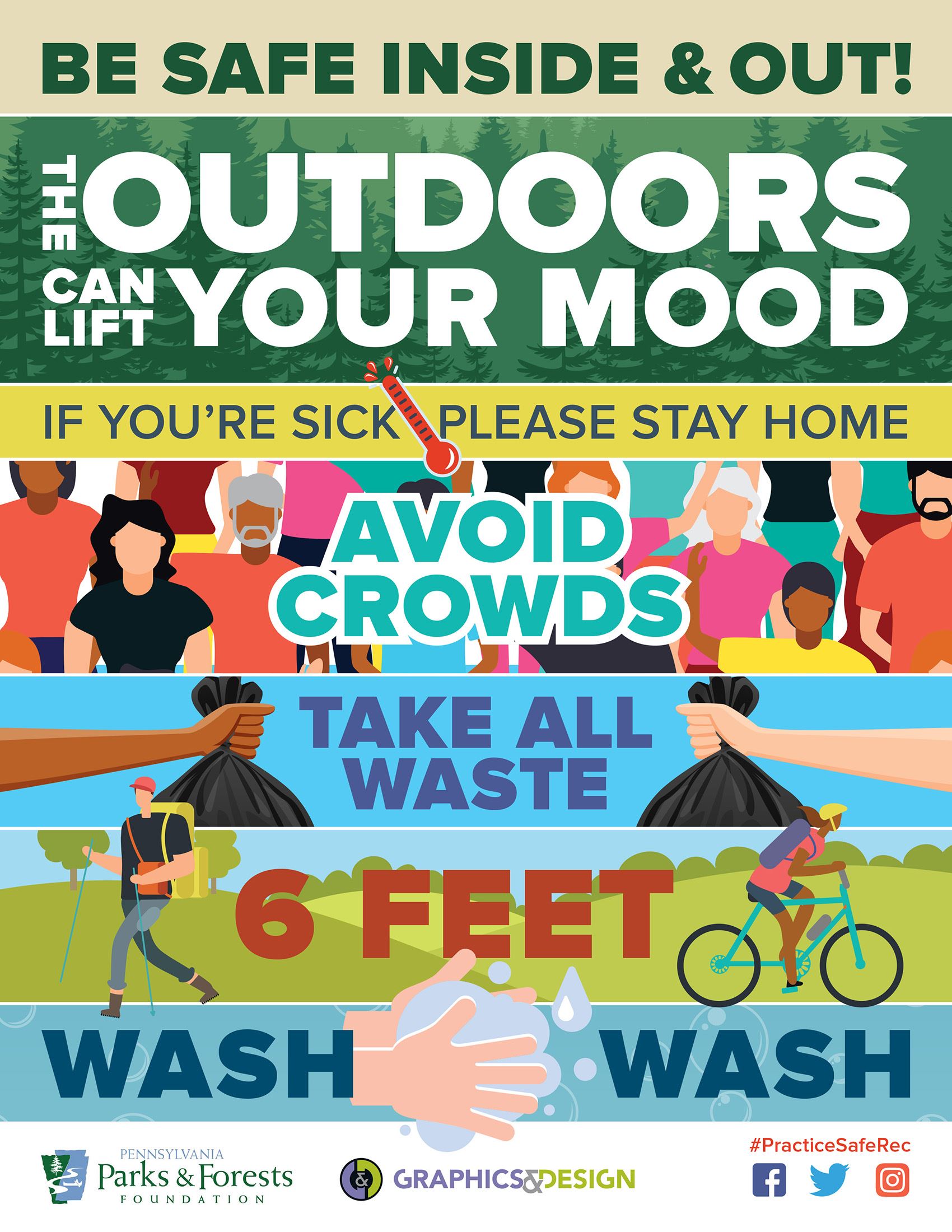 Stay home if sick, avoid crowds, take waste, stay six feet apart, wash hands